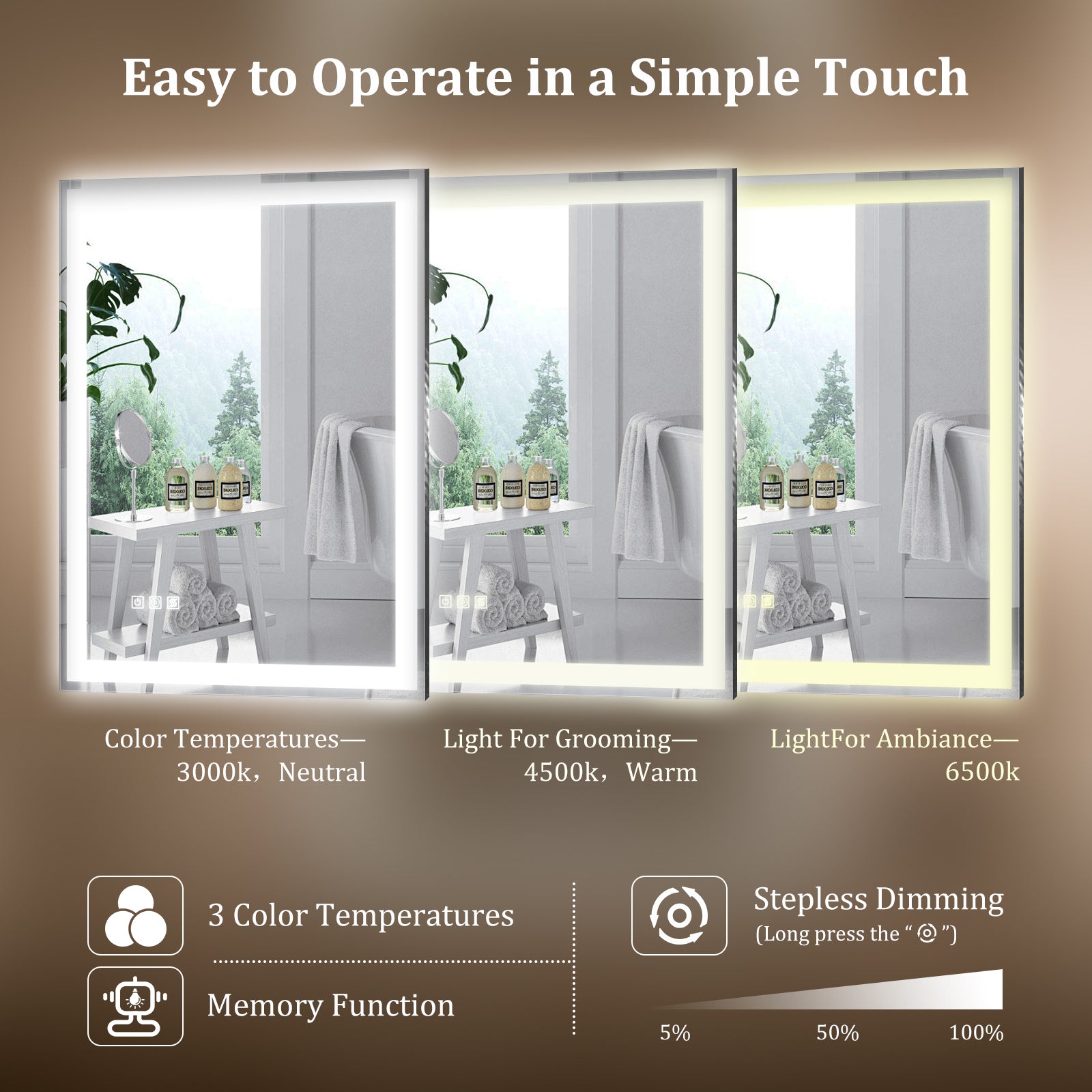 Wall-mounted bathroom mirror with LED lights（right angle）